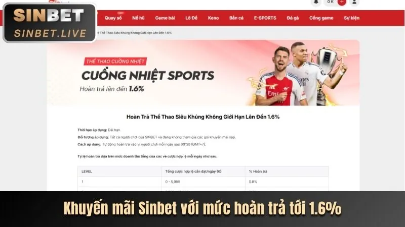 kuvip ra mắt tính năng cá cược AI